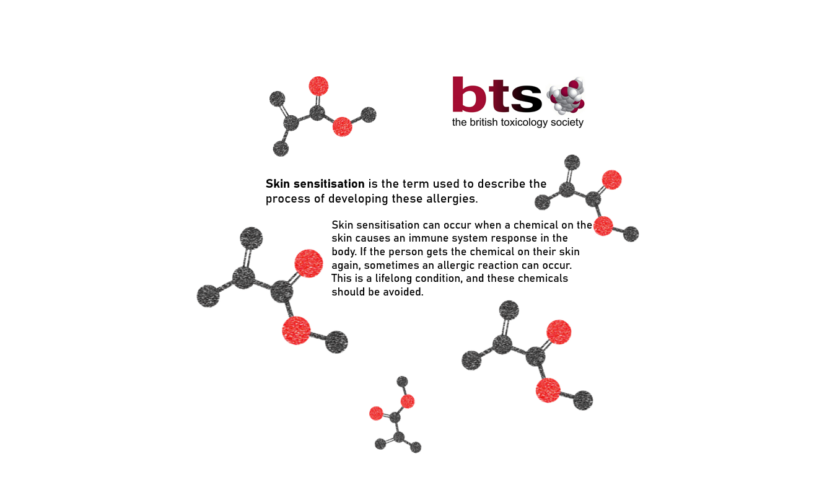 A description of skin sensitisation. The logo of the British Toxicology Society is in the top right-hand corner with graphics depicting stylised chemical structures throughout. Skin sensitisation is the term used to describe the process of developing these allergies. Skin sensitisation can occur when a chemical on the skin causes an immune system response in the body. If the person gets the chemical on their skin again, sometimes an allergic reaction can occur. This is a lifelong condition and these chemicals should be avoided.